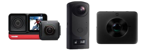 360° camera